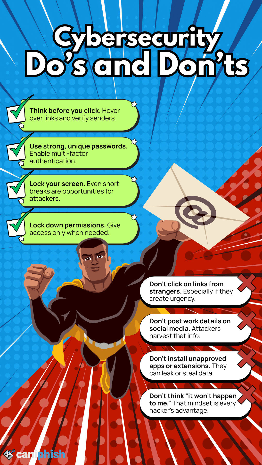 Poster providing a list of do's and don'ts in relation to cybersecurity