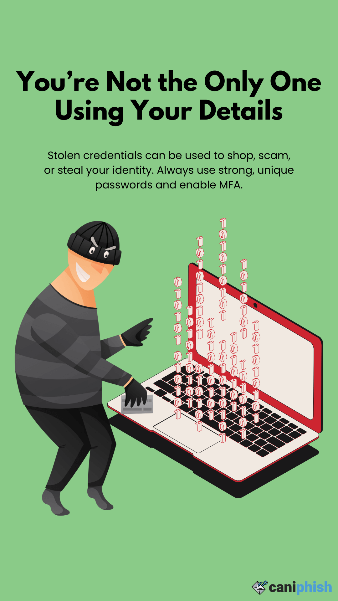 Poster advising to use strong, unique passwords and enable MFA.