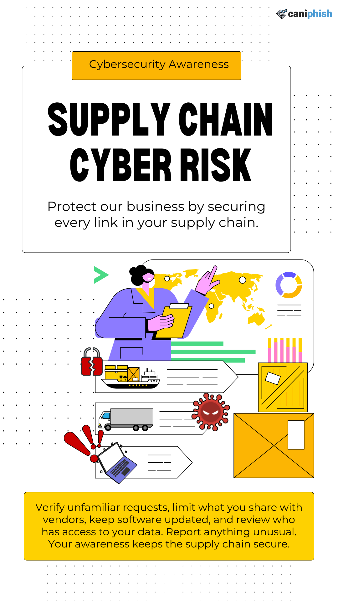 Poster offering practical tips to reduce supply chain risk