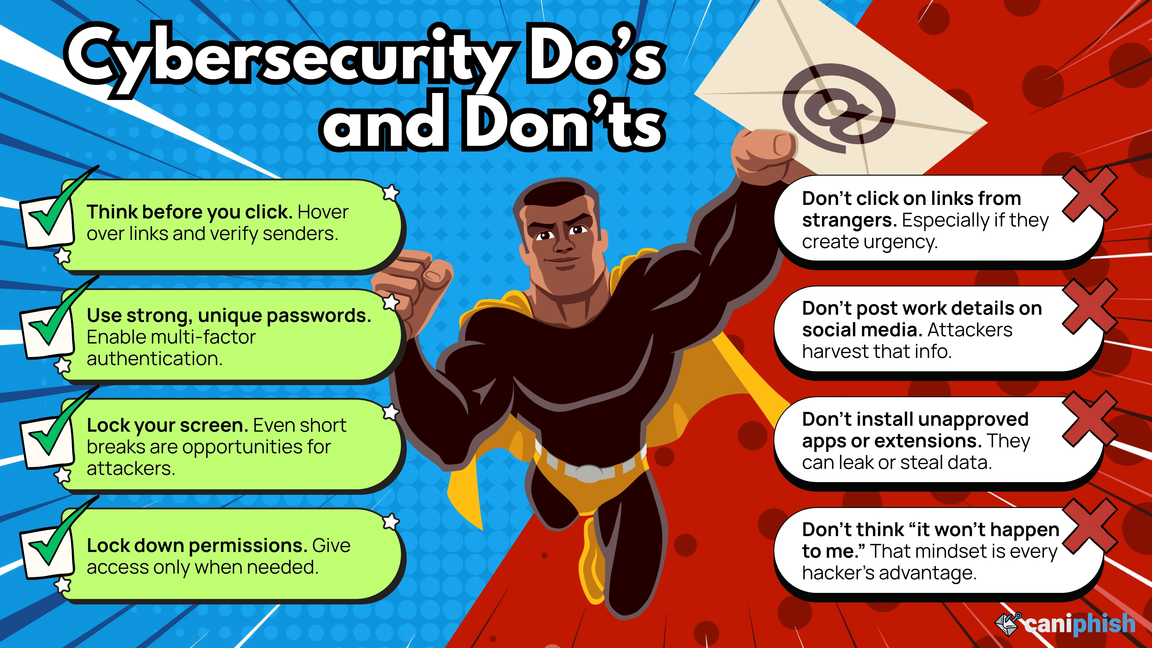Wallpaper providing a list of do's and don'ts in relation to cybersecurity.